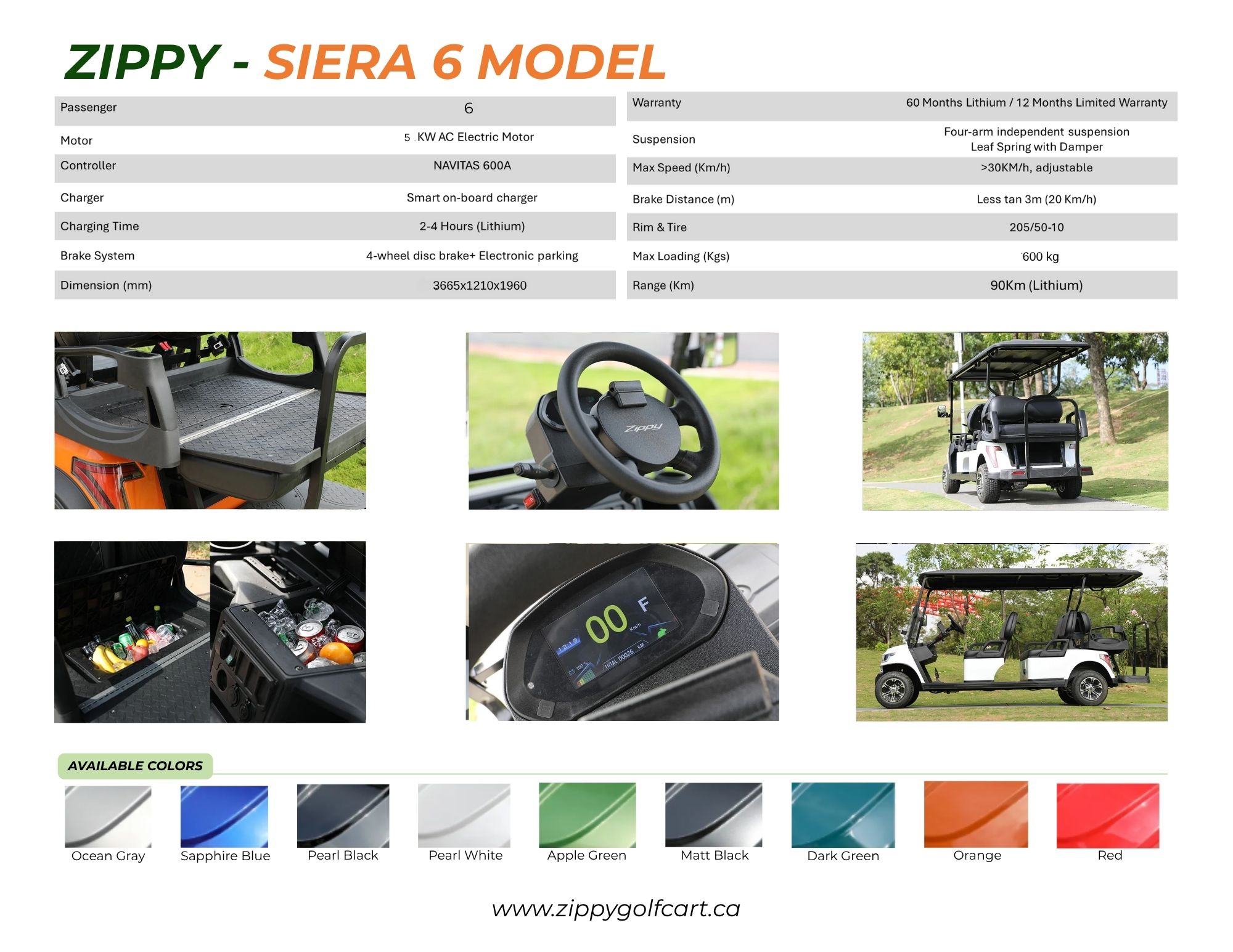 lifted series terrain 6 model